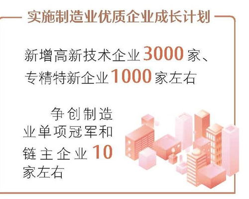 努力贏得更多 刮目相看 政府工作報告 解讀 下